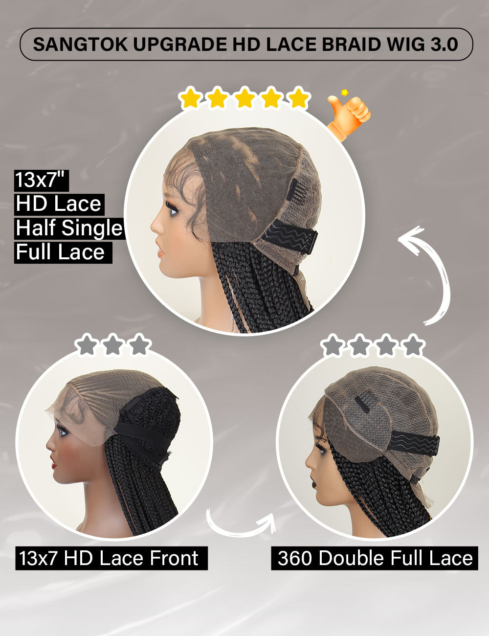 13×7 HD Single Lace Invisible Box Braids Wigs Half 36 inch Box Braid Knotless Braided Wigs Transparent Full